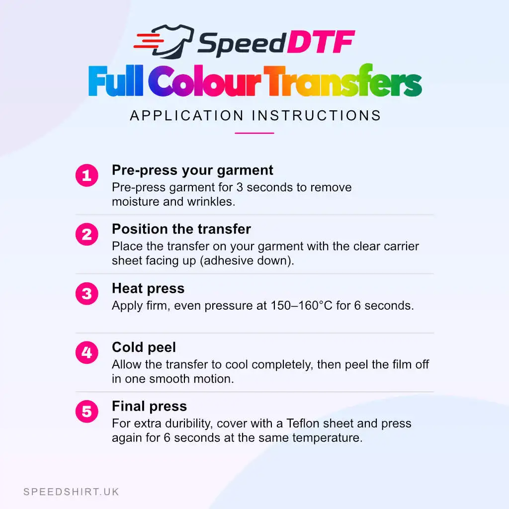DTF Transfers by Size gallery image 2